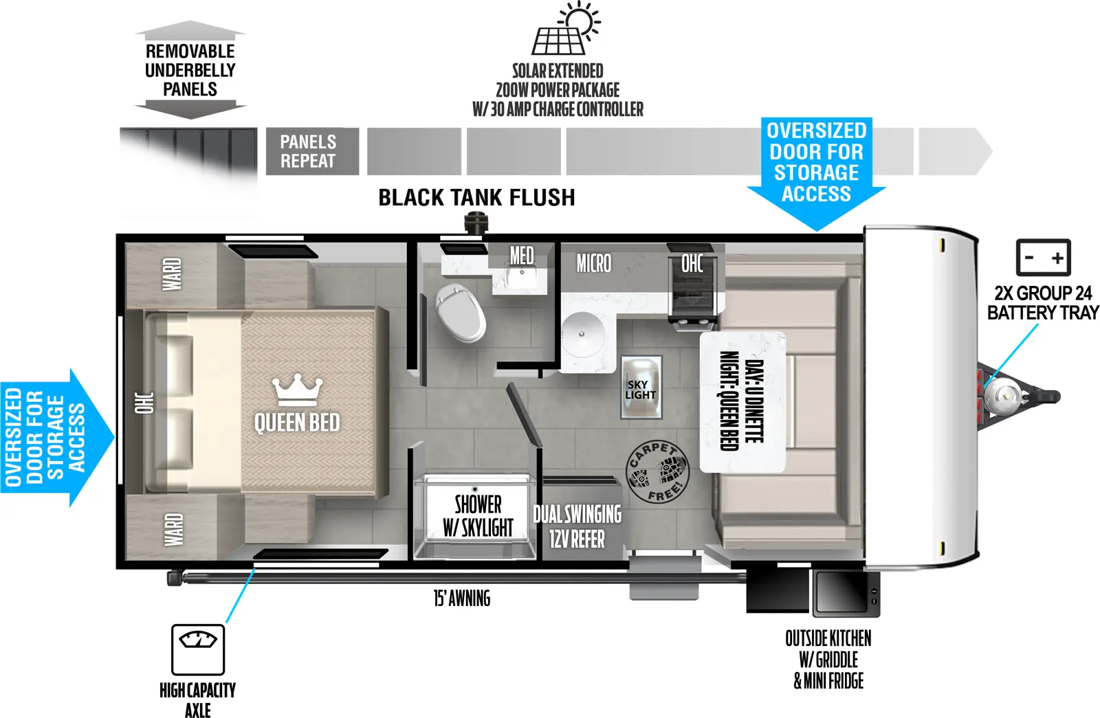 The 161QK has zero slideouts and one entry. Exterior features high capacity axle, outside kitchen, front 2X group 24 battery tray, and front and rear storage. Interior layout front to back: carpet-free RV; u-dinette converts to queen bed; off-door side cooktop, overhead cabinet, and microwave with kitchen counter that wraps to inner wall with sink; door side entry, dual swinging 12V refrigerator, and skylight; pass through full bathroom with toilet, sink and medicine cabinet on off-door side, and shower with skylight on door side; rear queen bed with overhead cabinet and wardrobes on each side.
